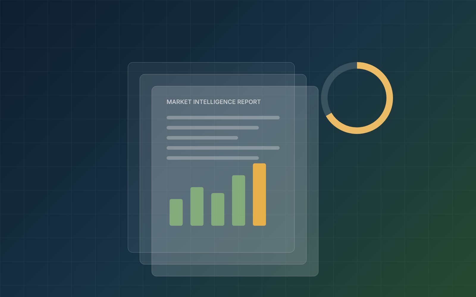 Market intelligence report and charts